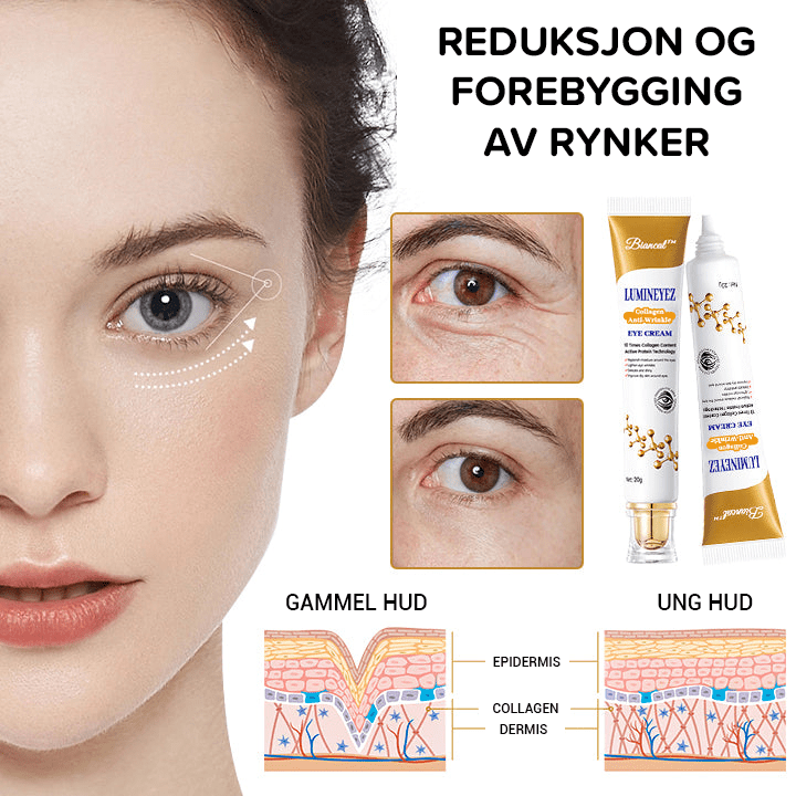 LuminEyez Kollagen anti-rynke øyekrem