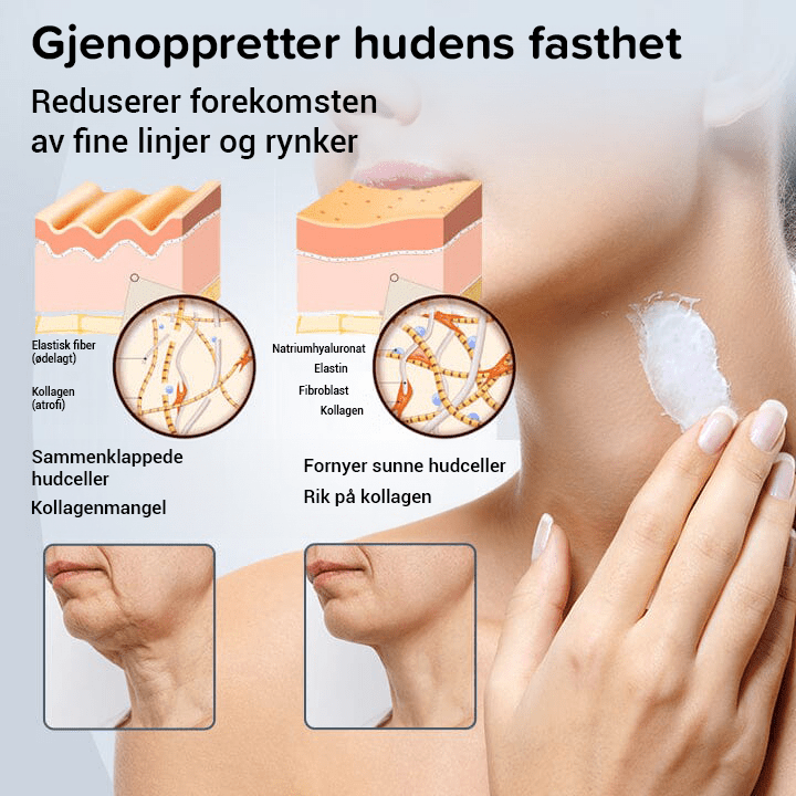 GlowBod Hudoppstrammende lotion